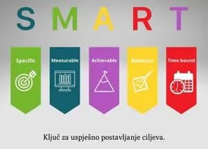 SMART